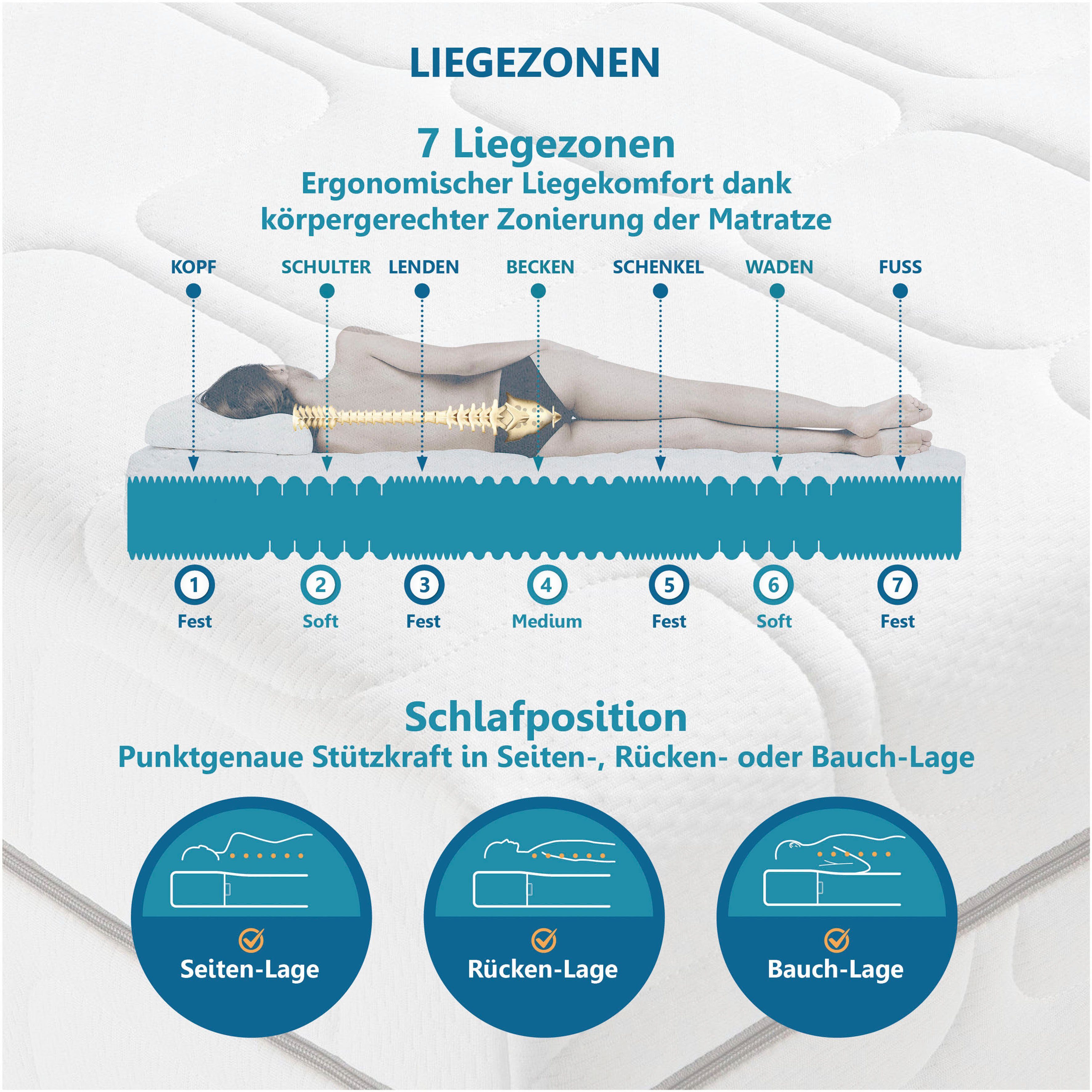 Komfortschaummatratze Grand Master, Matratze in 90x200 cm und weiteren Größen erhältlich, Beco, 26 cm hoch, in 3 Härtegrade, Schlafen wie im Luxushotel zum Sensationspreis