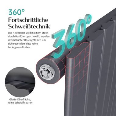 EMKE Heizkörper 900x 300 mm Badheizkörper Paneelheizkörper Kompaktheizkörper, Einlagig Heizkörper Bad Design Heizkörper Mittelanschluss 403W