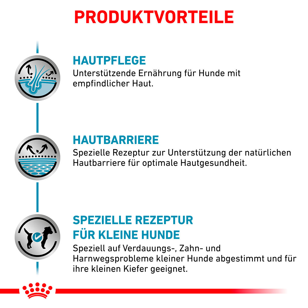 ROYAL CANIN Veterinary SKIN CARE SMALL DOGS Trockenfutter für Hunde