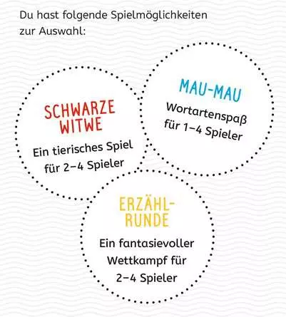 Wortarten - Kartenspiel ab 8 Jahren