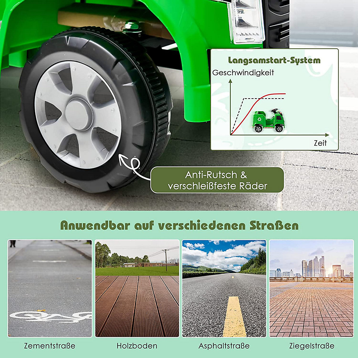 Elektroauto Aufsitz Müllwagen mit Musik Fernbedienung