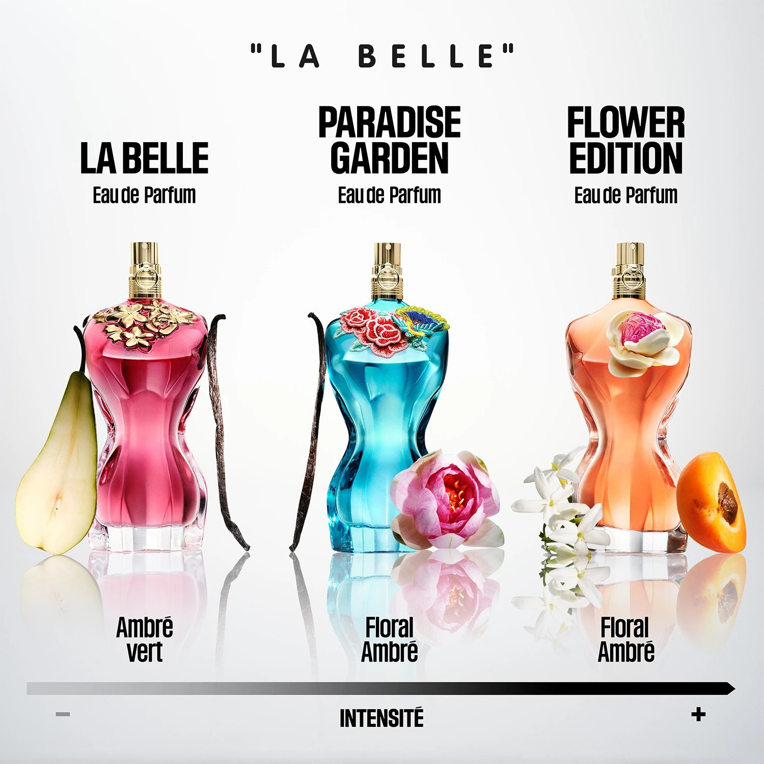 Jean Paul Gaultier La Belle Flower