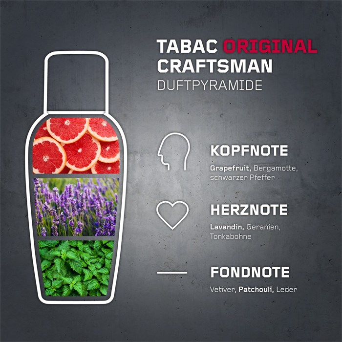 Eau de Toilette Spray
