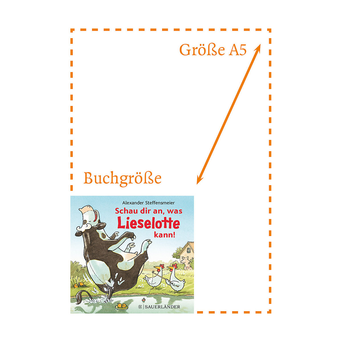 Meine kleine Lieselotte-Welt, 6 Bde: