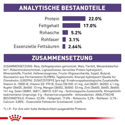 Royal Canin Expert Canine Dental Medium & Large Dog