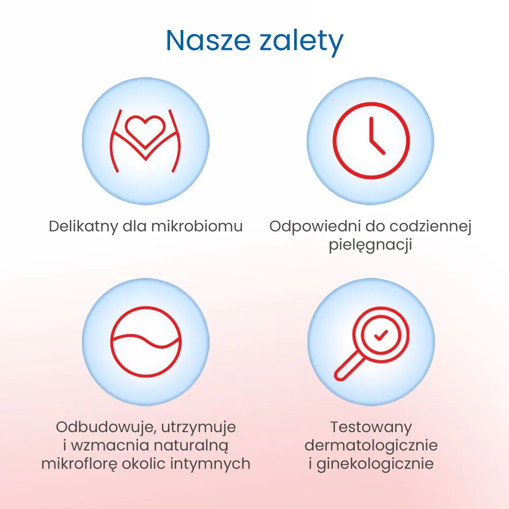 Lactacyd Pharma Gynækologisk Væske Præbiotisk Plus 2