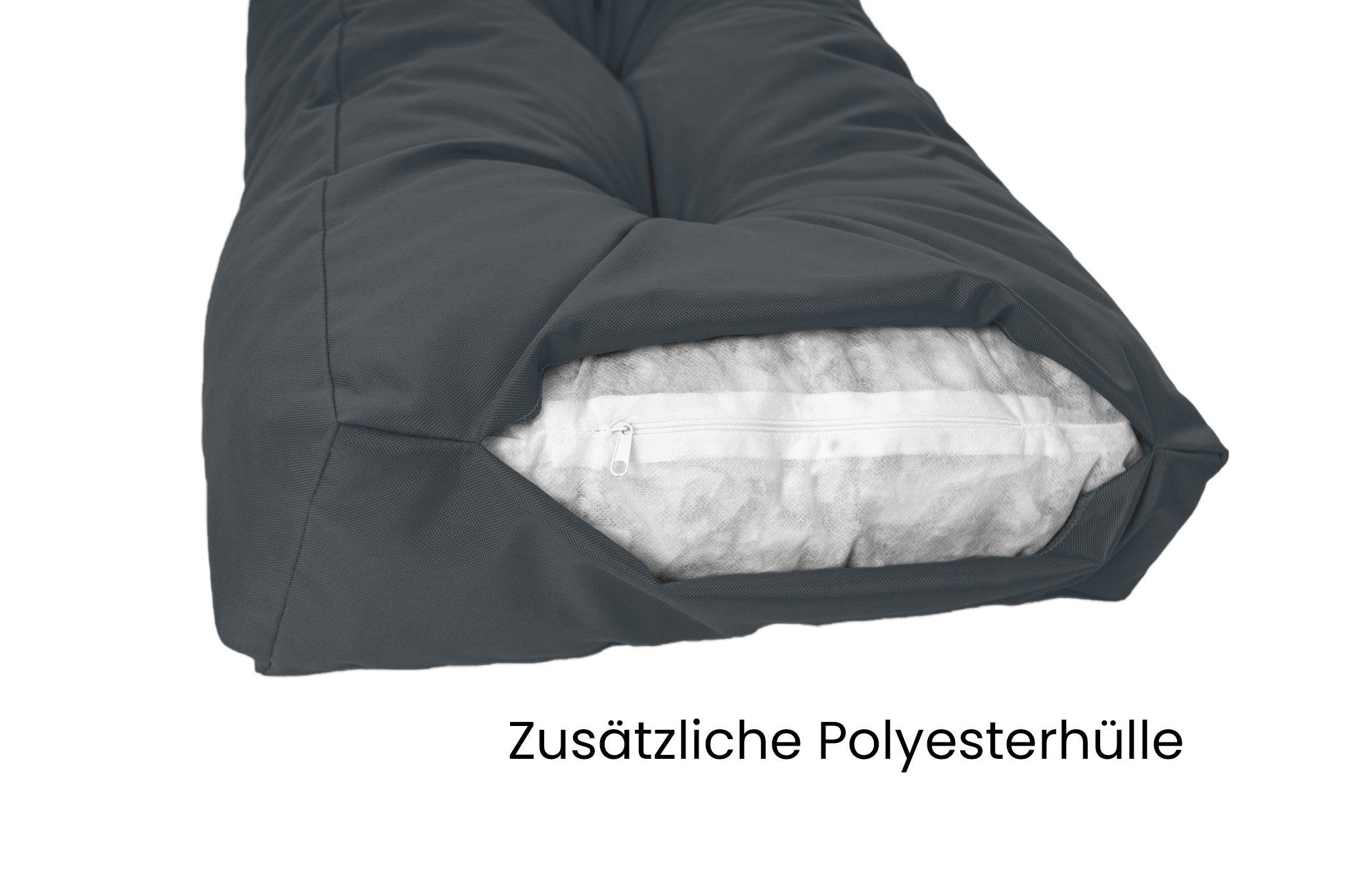 TexDeko Palettenkissen TexDeko Garden 7-TLG Palettenkissen-Set wasserabweisend gesteppt, 3x Palettenkissen (Sitzkissen) + 3x Rückenkissen + 1x Seitenkissen