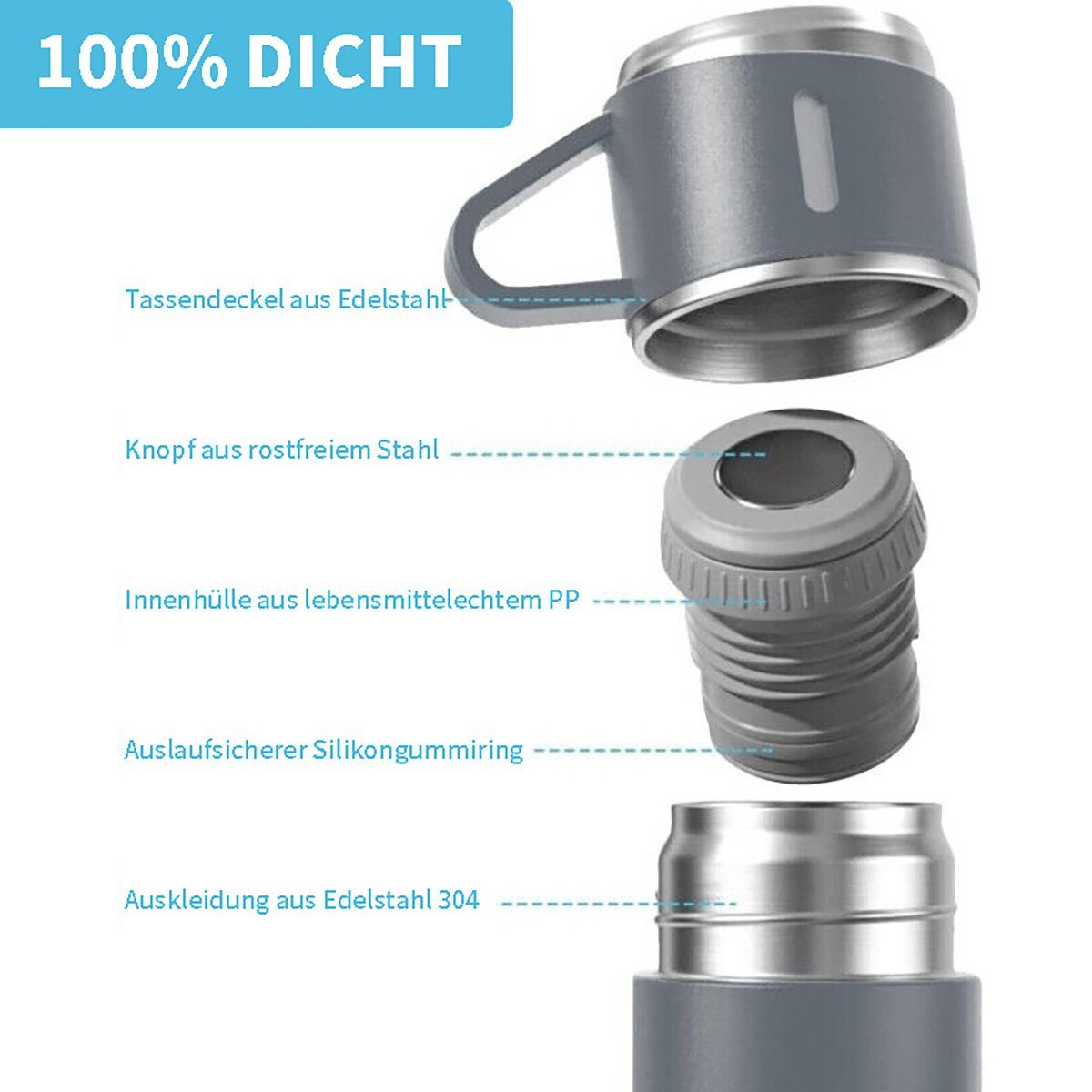 flowgoer Raumthermostat Vakuumisolierte Flasche, Edelstahl-Thermoflasche für Kaffee, Tee, Lang anhaltende Isolierung,Robust und sicher