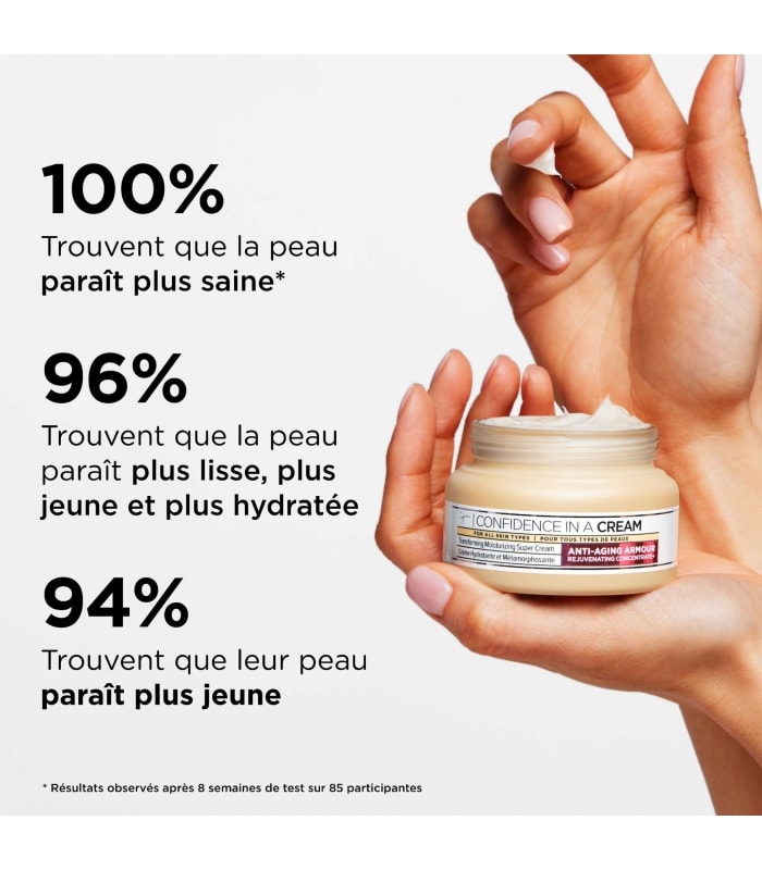 IT COSMETICS-CONFIDENCE IN A CREAM-Crème Anti-Âge Hydratante Métamorphosante