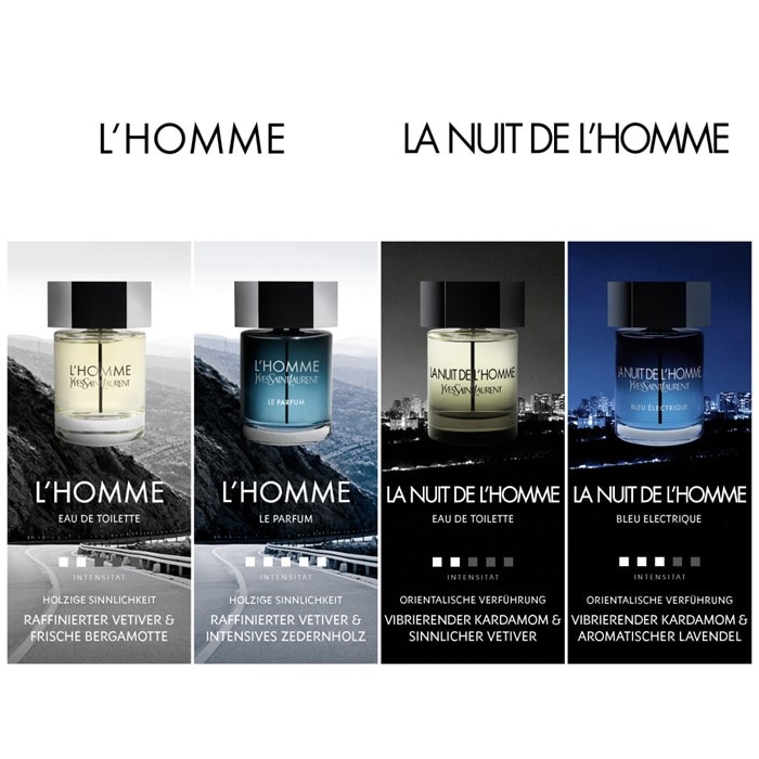 Eau de Toilette Spray
