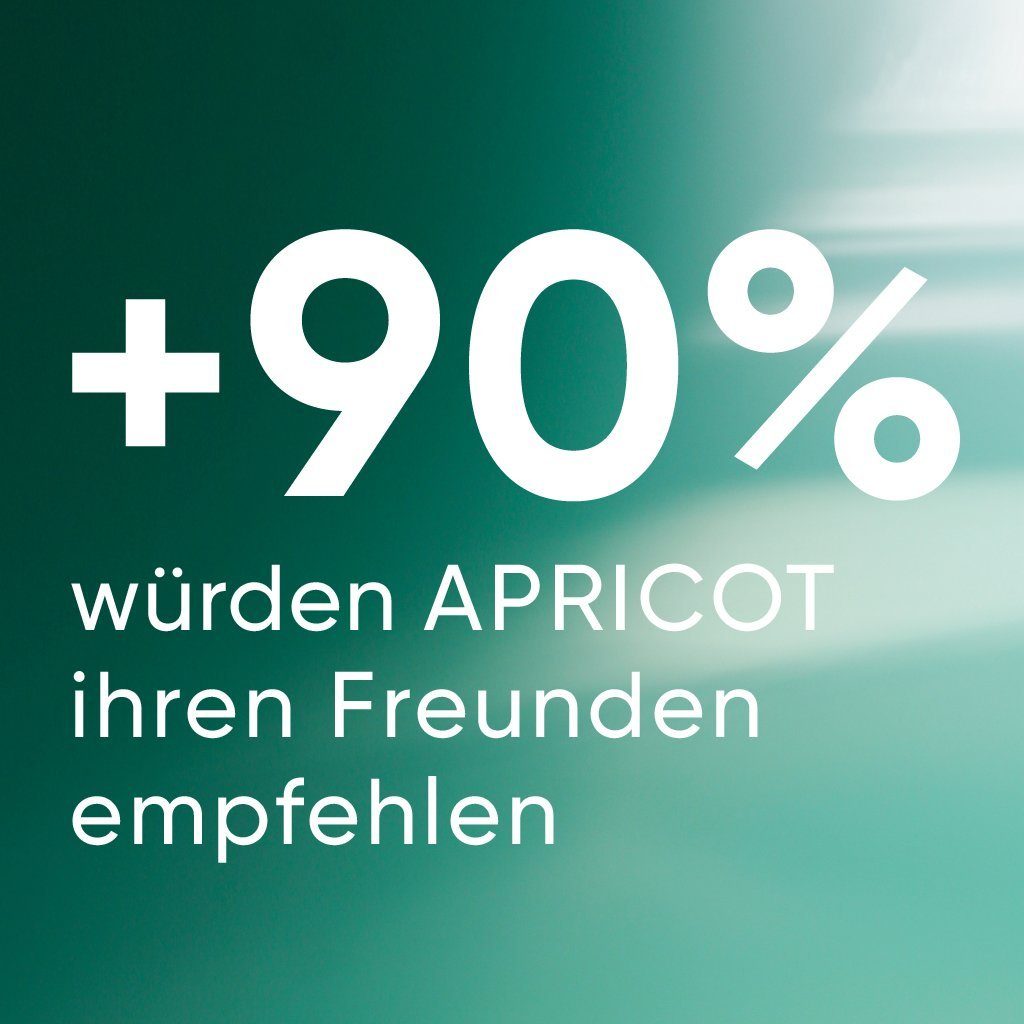 APRICOT Beauty Augenpatches APRICOT® Facial Patches gegen Stirn- & Zornesfalten Mini Pack