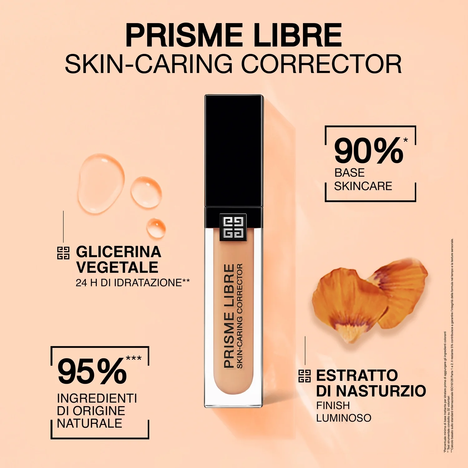Prisme Libre Skin-Caring Corrector - kasvojen peitevoide