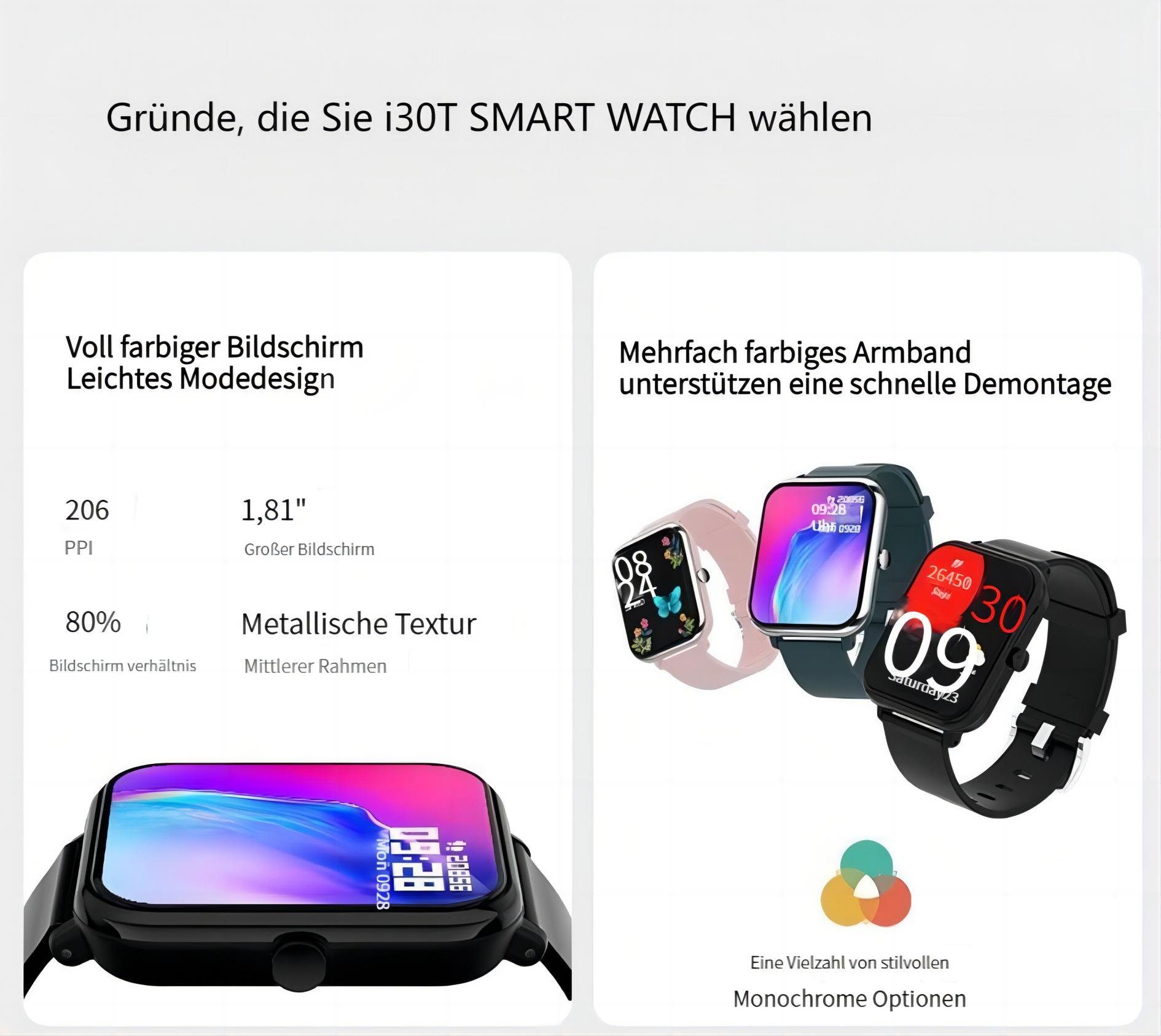 Makibes I30E Smartwatch (1.85 Zoll), Nachrichtenerinnerung, Damen Herren Smartwatch, Blutdrucküberwachung