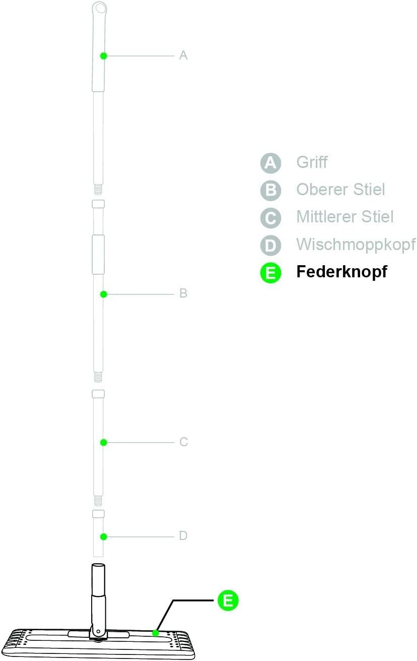 Easy Gleam Wischmopp Moppkopf Ersatz für Mop & Eimer-Set. Nur Wischkopf (Teil E), kompatibel mit dem EasyGleam Wischmopp und Eimerreinigungssystem., Default Title