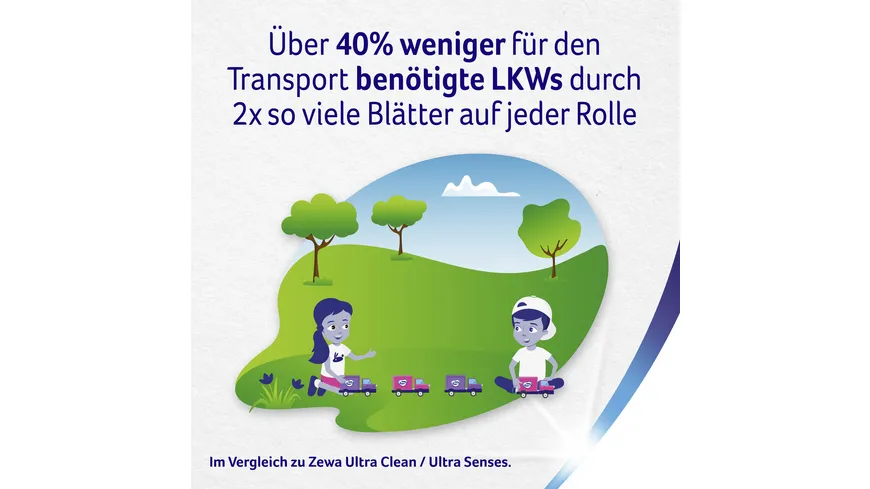 Zewa Ultra Smart Toilettenpapier 4-lagig