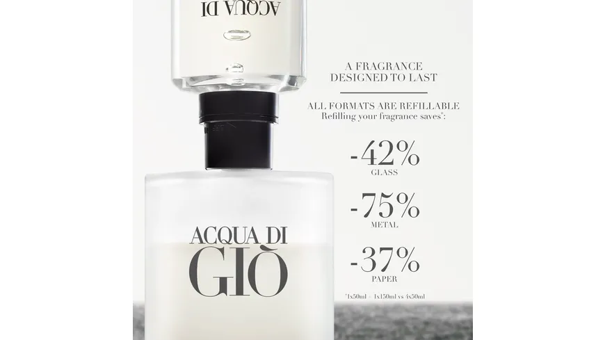 GIORGIO ARMANI Acqua di Giò Homme Eau de Toilette Nachfüllbar