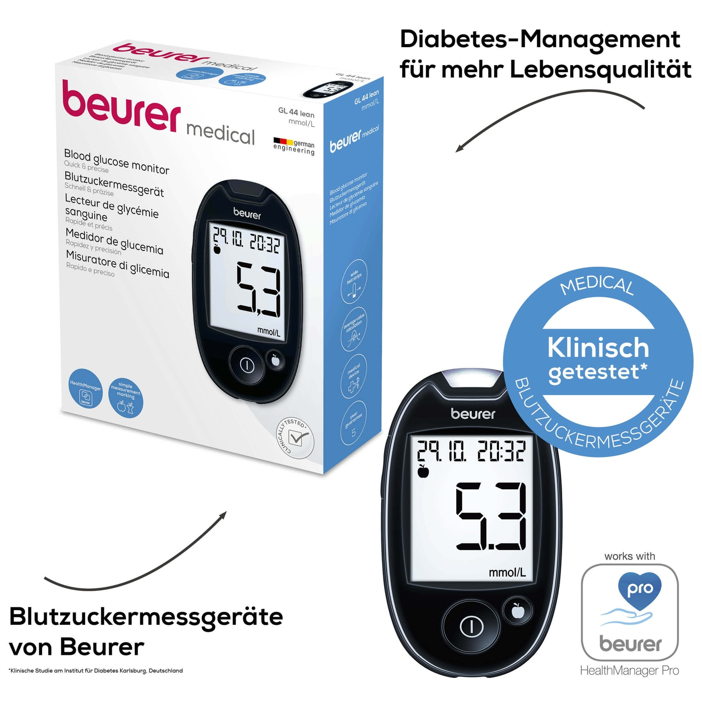 Beurer Blutzuckermessgerät GL 44 Purple mmol/L-Blutzuckermessgerät mit Blutmengenkontrolle & App-Anbindung