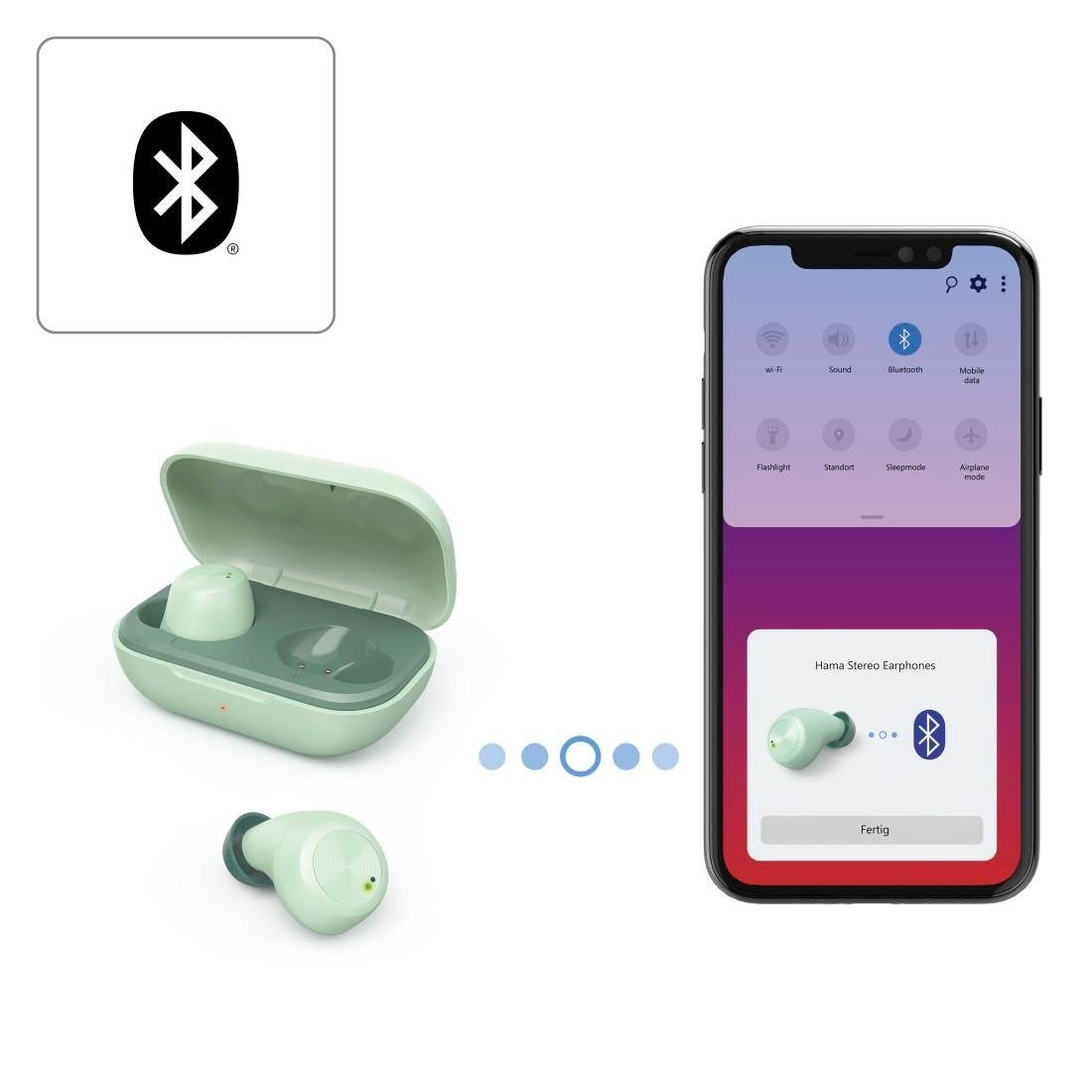 Hama Bluetooth-Kopfhörer True Wireless In-Ear Sprachsteuerung Bluetooth-Kopfhörer (Freisprechfunktion, Sprachsteuerung, True Wireless, integrierte Steuerung für Anrufe und Musik, kompatibel mit Siri, Google Now, Google Assistant, Siri, A2DP Bluetooth