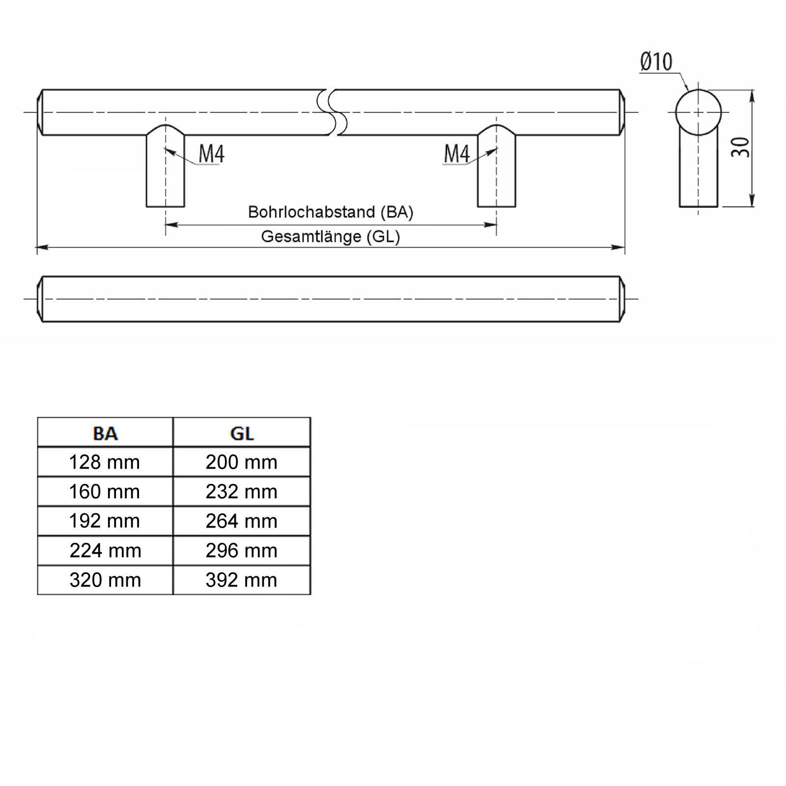 SO-TECH® Möbelgriff Stangengriff G18 Ø 10 mm echt Edelstahlrohr BA 128 - 320 mm, Griff Schrankgriff Schubladengriff - incl. Schrauben