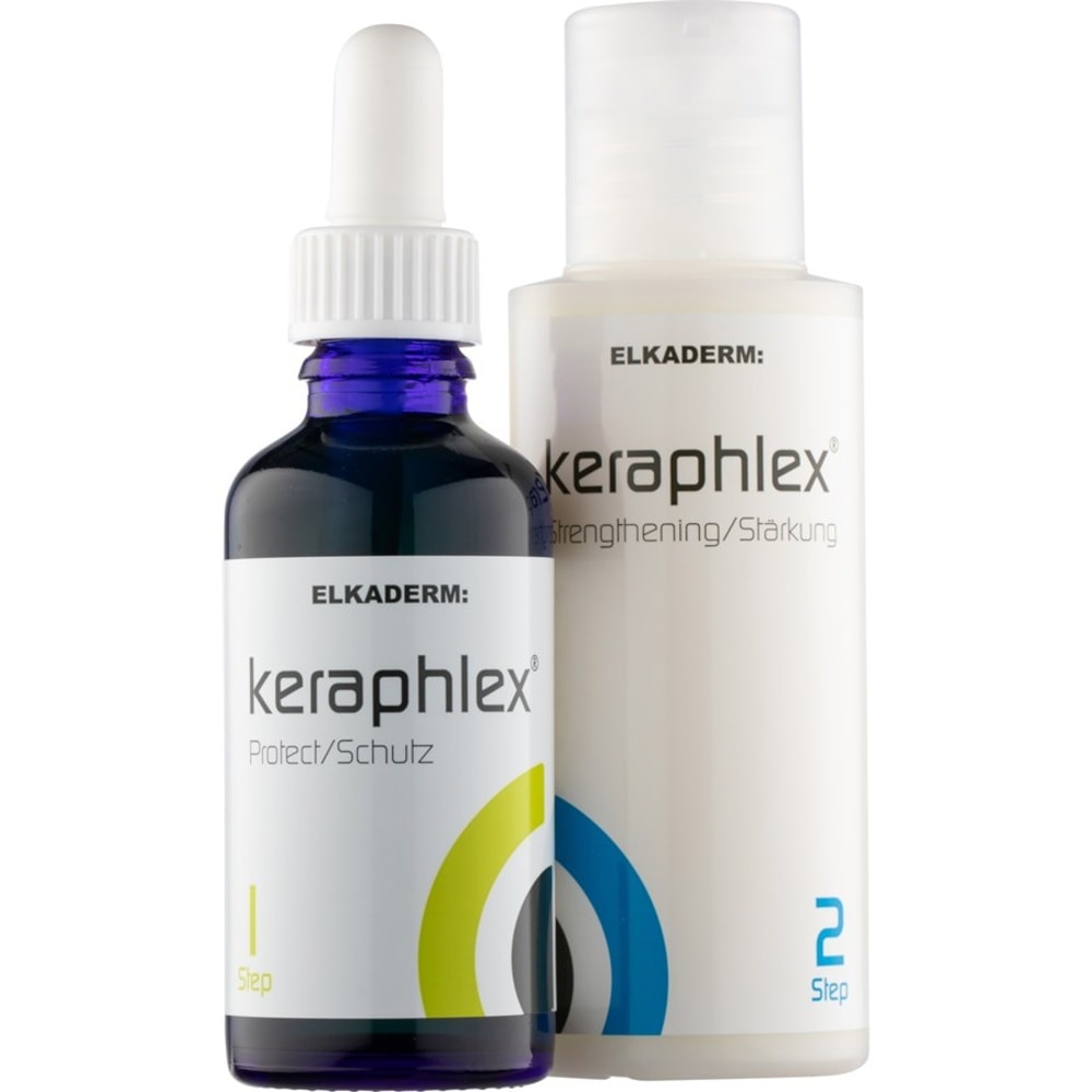 Keraphlex Starter-Set Coffret cadeau