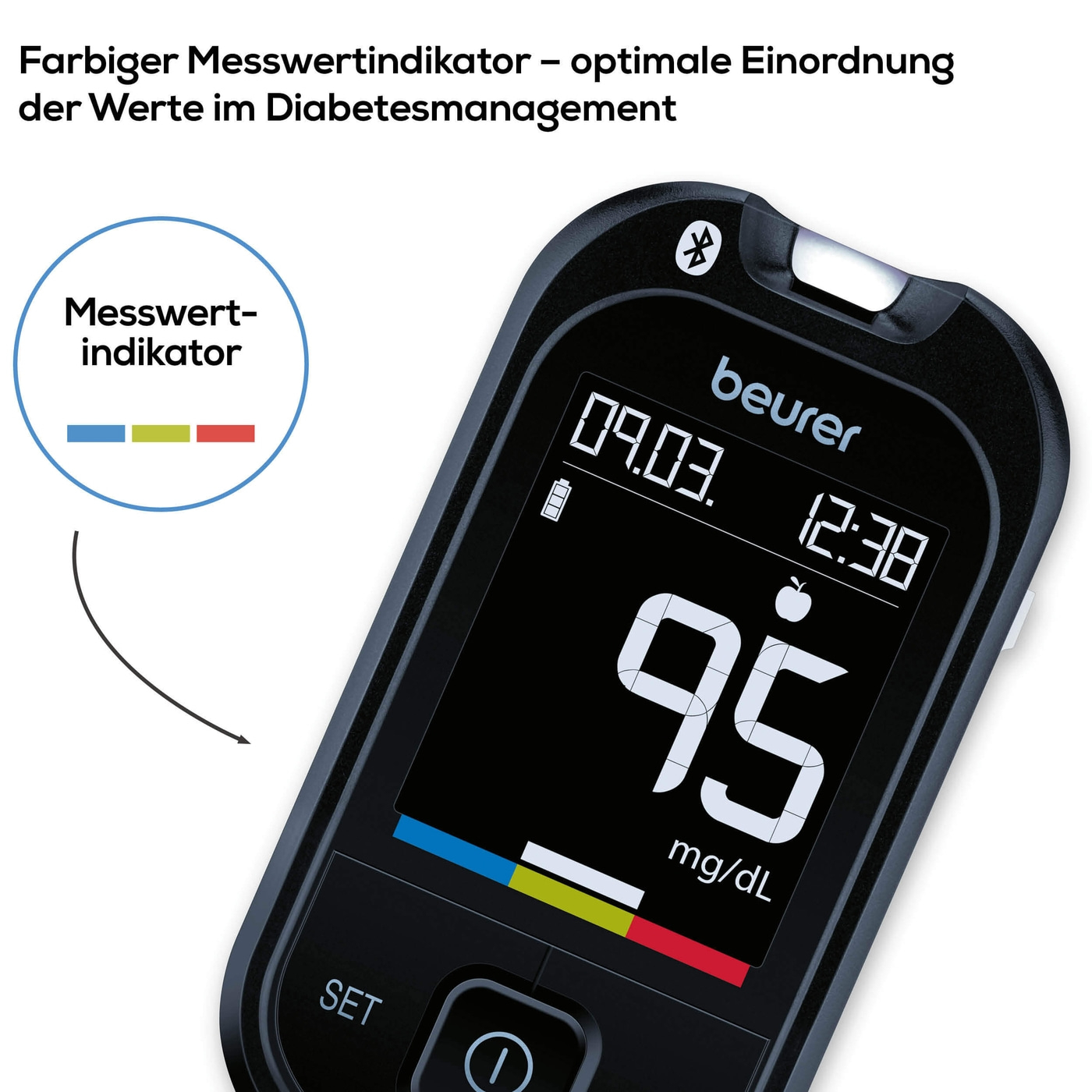 Beurer Blutzuckermessgerät GL 49 mg/dL-Einfach Messergebnisse interpretieren mit Zielbereichskala
