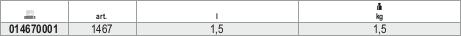 Beta 014670001 1467-Bromsvätskepåfyllning 1,5 l