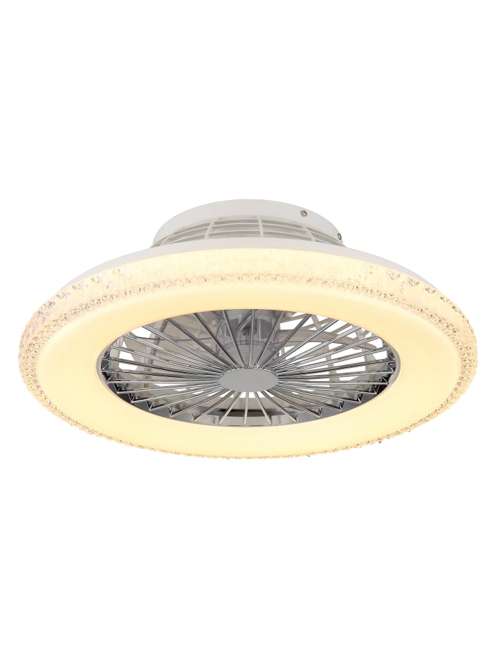 Globo lighting Deckenventilator 