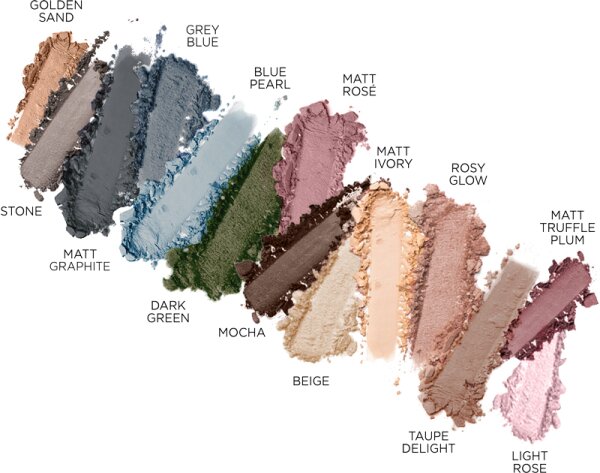 ANNEMARIE BÖRLIND POWDER EYE SHADOW Lidschatten