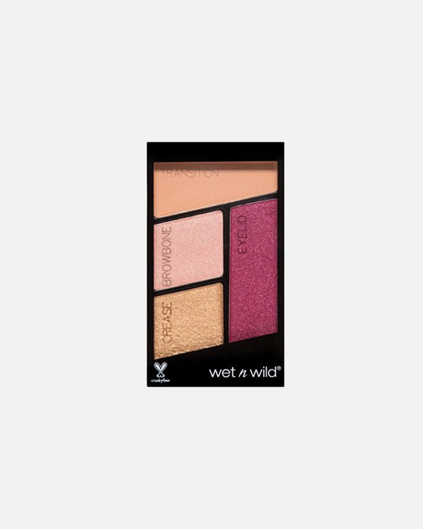 Očné tiene Wet n Wild Color Icon Quad