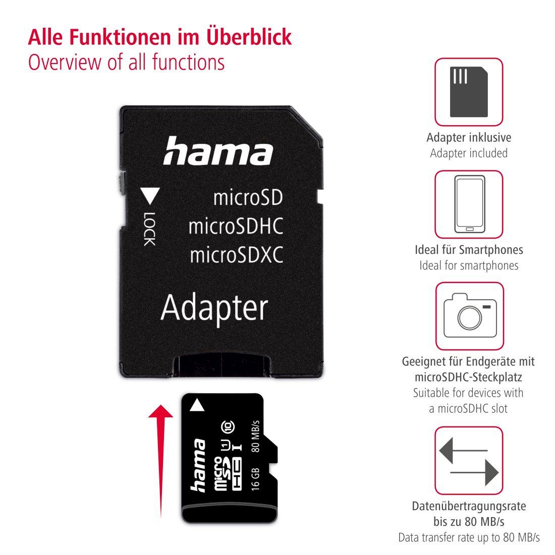 Hama microSDHC/XC Class 10 UHS-I 80MB/s + Adapter/Mobile Speicherkarte (16 GB, UHS-I Class 10, 80 MB/s Lesegeschwindigkeit)