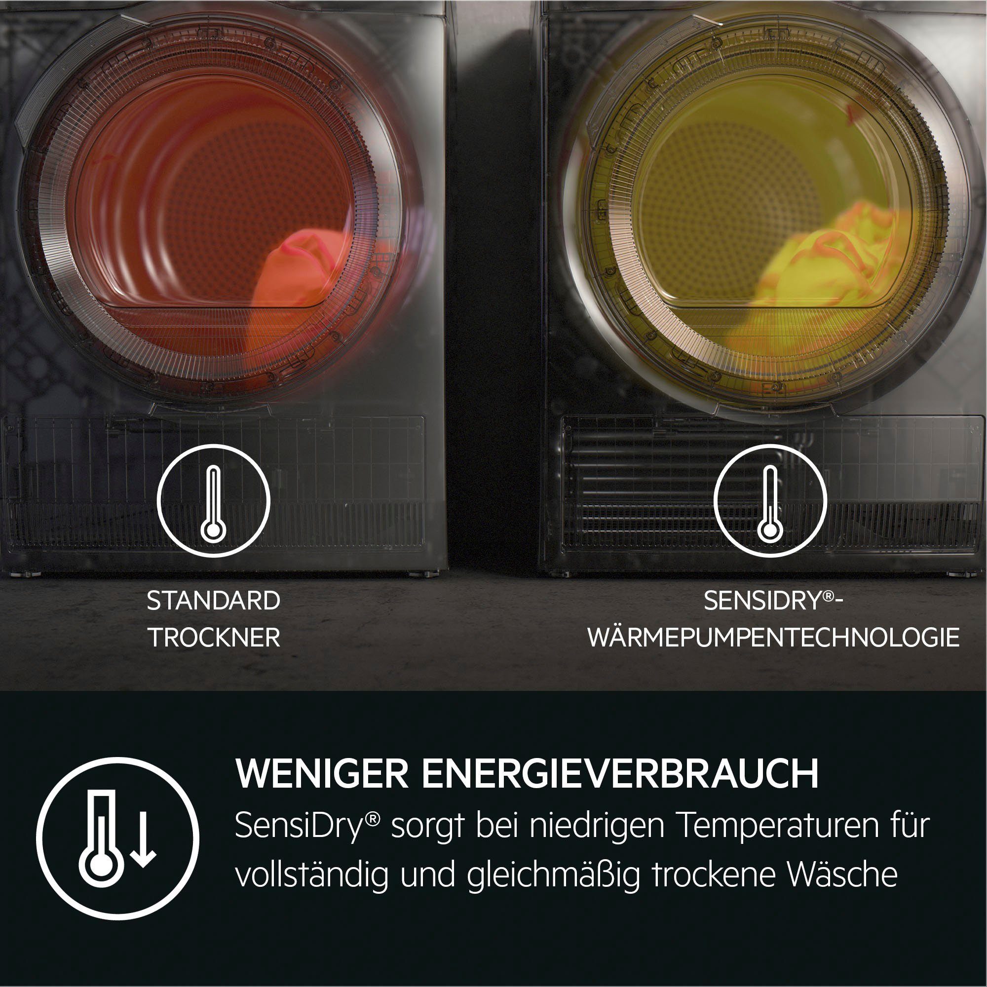 AEG Wärmepumpentrockner 9000 AbsoluteCare® Plus TR9W75680, 8 kg, AbsoluteCare®Plus ​ - perfekte Trockenergebnisse bei allen Textilien