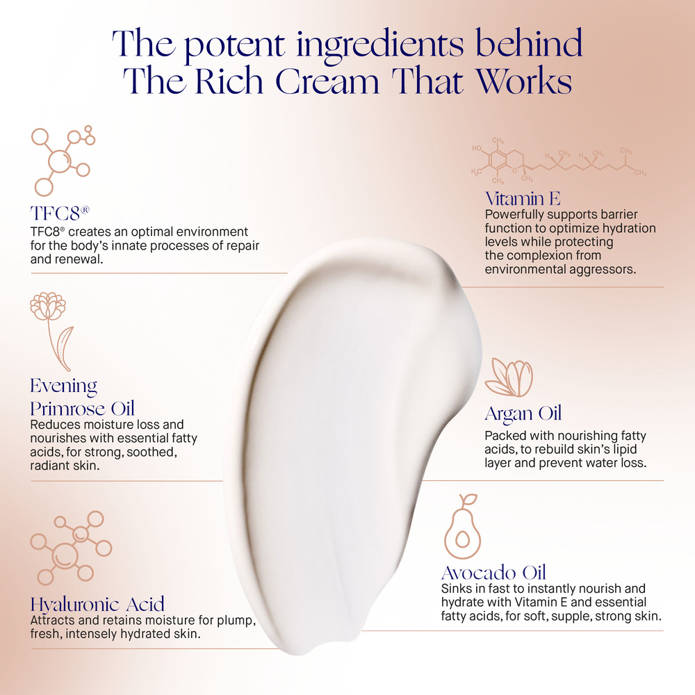 augustinus bader The Rich Cream Soin hydratant riche
