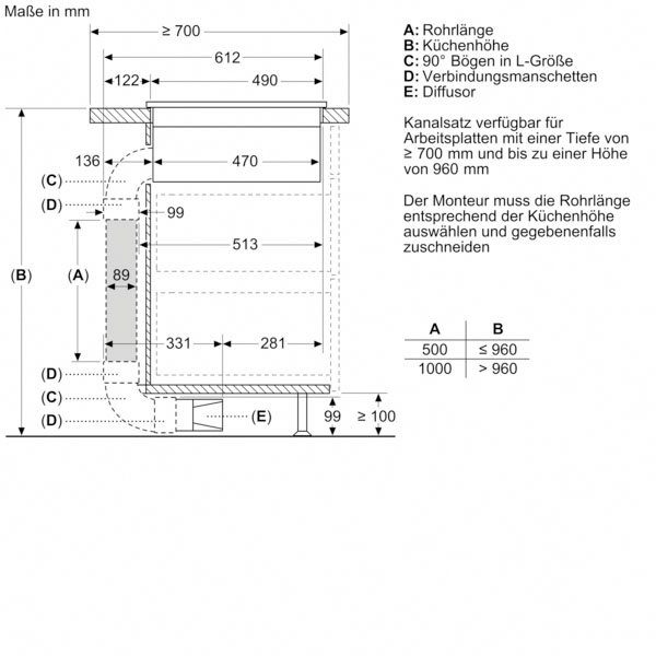BOSCH Kochfeld mit Dunstabzug Serie 6 PVQ811F15E