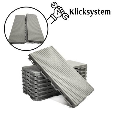 Plastkon Klickfliesen Balkonfliesen Terrassenfliesen Klickfliese 3 Größe Graphit Grau SET, Frostbeständig, Komplettbausatz, wetterfest, Rutschfeste Oberfläche, leicht zu reinigen, einfach zu installieren, Frostsicher