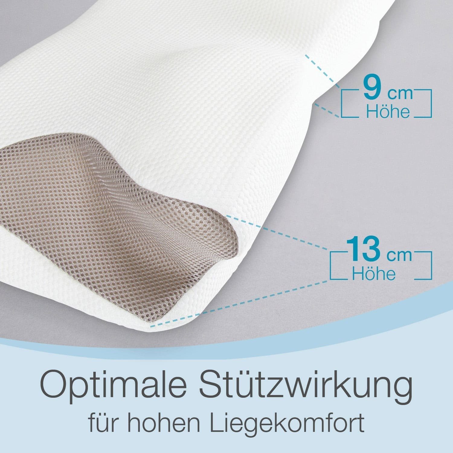 Nackenstützkissen Visco, Bestschlaf, Füllung: Polyurethan, Rückenschläfer, Seitenschläfer, Bauchschläfer