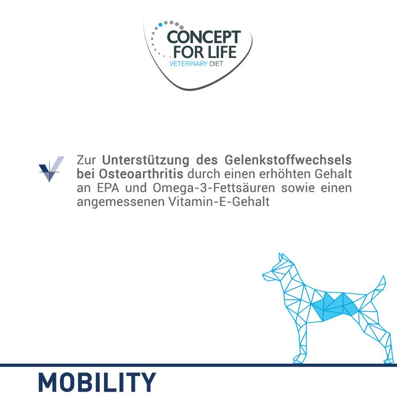 Concept for Life Veterinary Diet Dog Mobility
