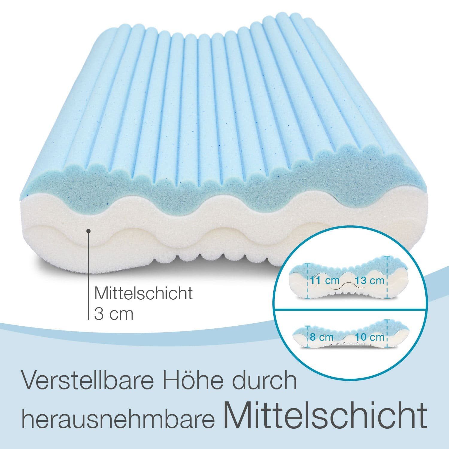 Nackenstützkissen Premium De Luxe, Bestschlaf, Füllung: Visko-Mineralschaum, Rückenschläfer, Seitenschläfer, Bauchschläfer