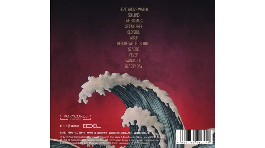 Head Above Water (CD-Digipak)