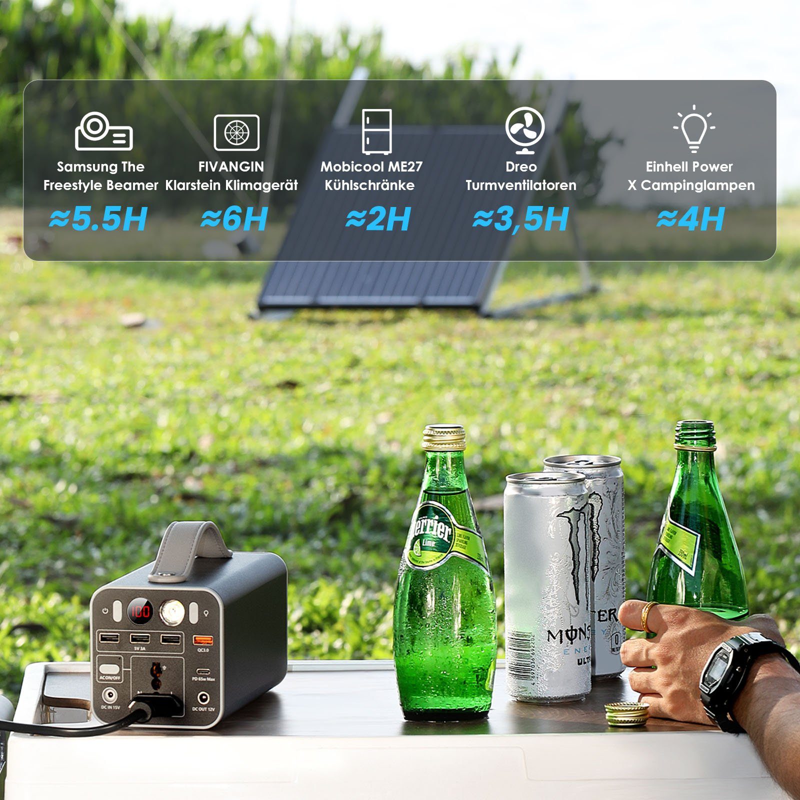 oyajia Stromerzeuger 150Wh Powerstation Generatoren Ladestation, Schnelles Laden 65W PD, Tragbare 158Wh Powerbank, 43200mAh LiFePO4, 150W Ausgang