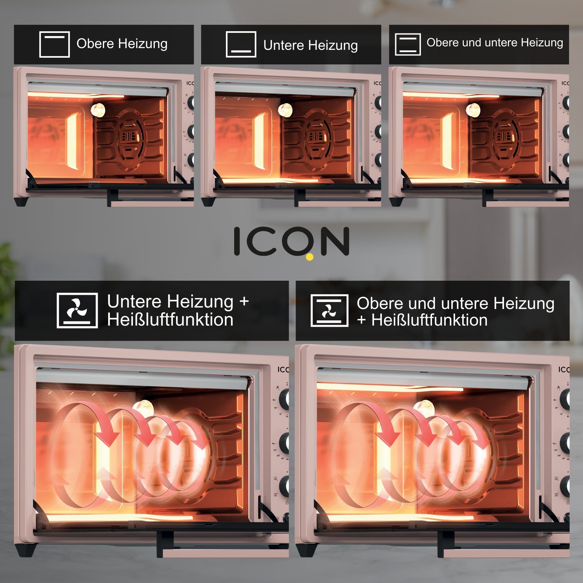 ICQN Minibackofen 60 Liter XXL, inkl. Backblech Set, 40°-230°C, Umluft, Pizza-Ofen, Doppelverglasung, Drehspieß, Timer, Emailliert