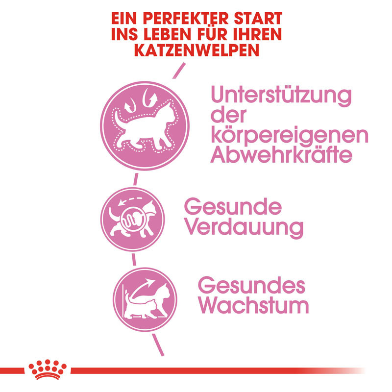 ROYAL CANIN Trockenfutter ROYAL CANIN Kitten 2 kg