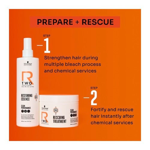 Schwarzkopf Professional R-TWO Bonacure obnovitvena esenca 400 ml