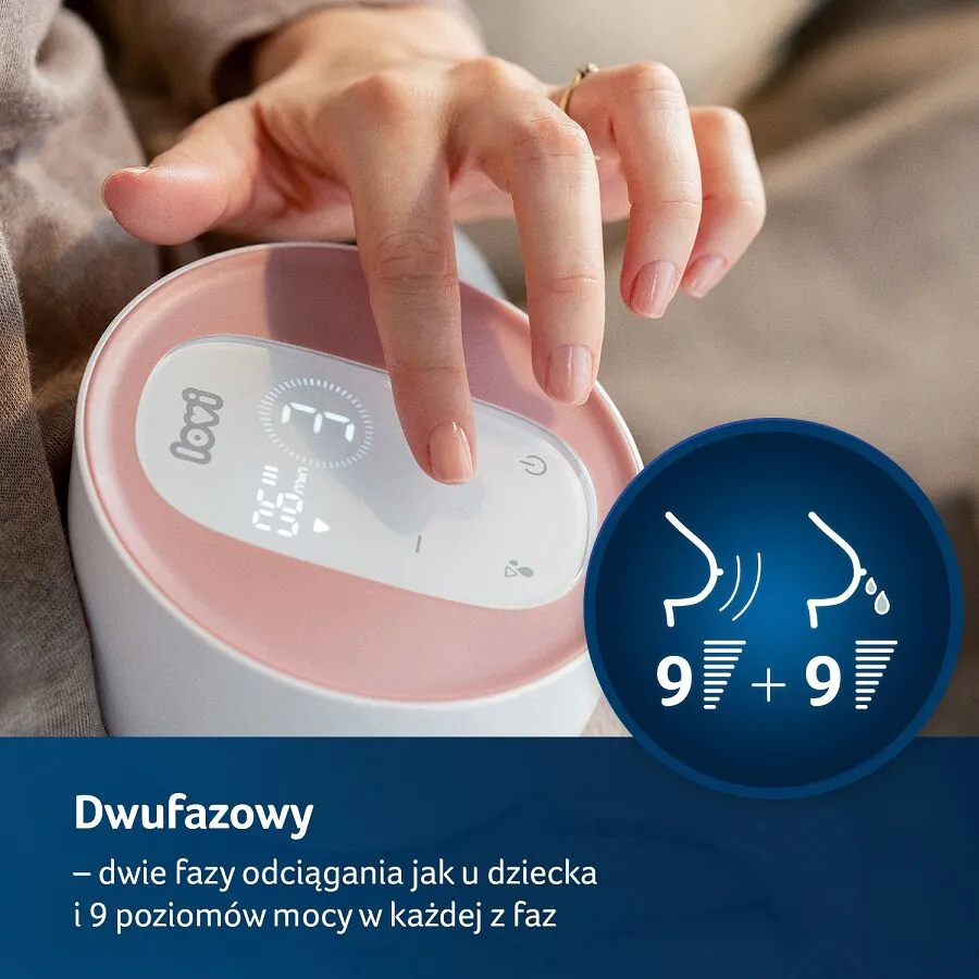 Ηλεκτρικό διφασικό θήλαστρο Lovi Prolactis 3D Soft