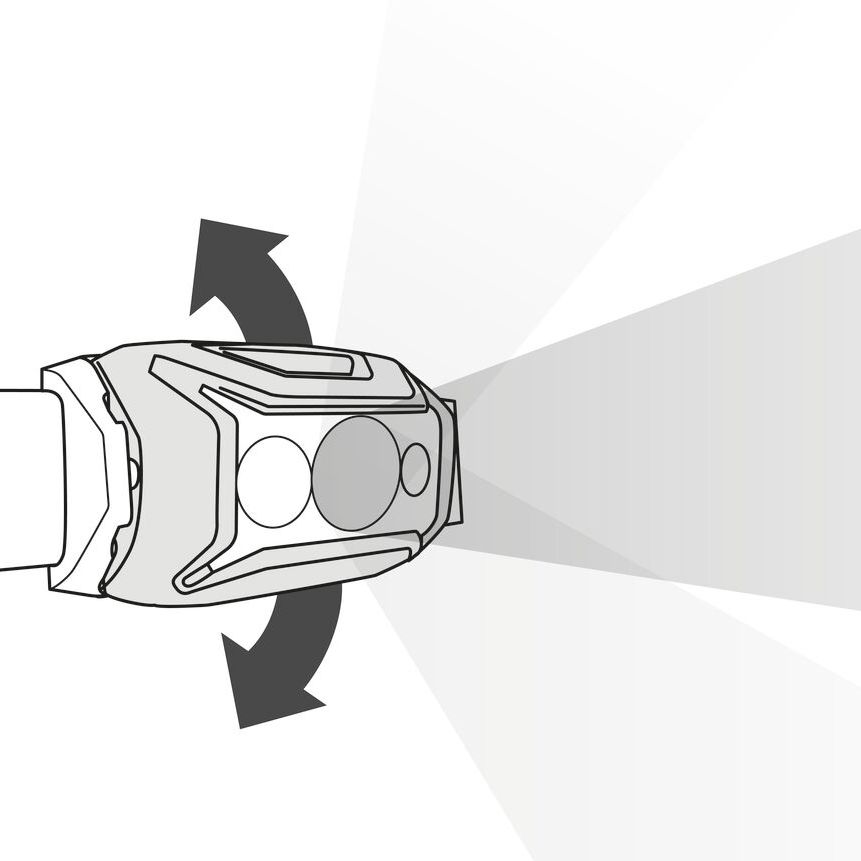 Stirnlampe Actik