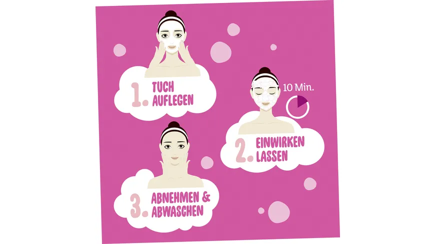 The Beauty Mask Company Bubble Tuchmaske Crazy Cactus