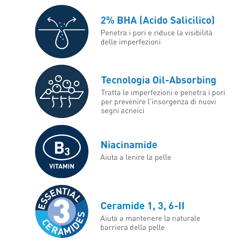 Sredstvo za čišćenje lica Blemish Control gel