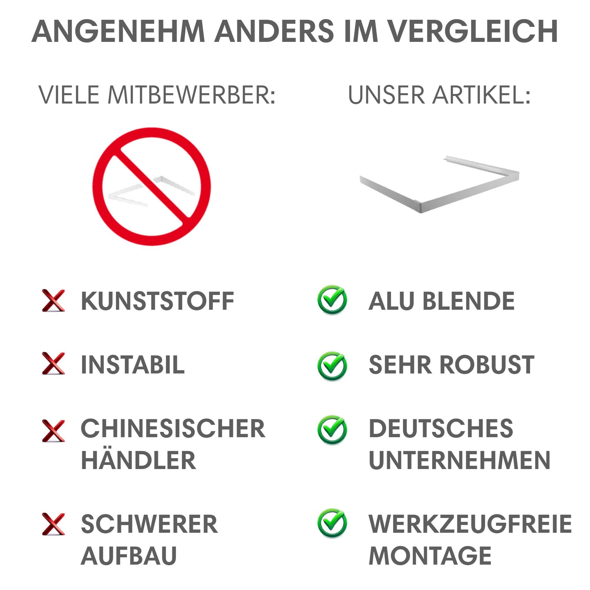 TronicXL Zwischenbaurahmen Waschmaschine Trockner Verbindung Verbindungsrahmen Universal Rahmen