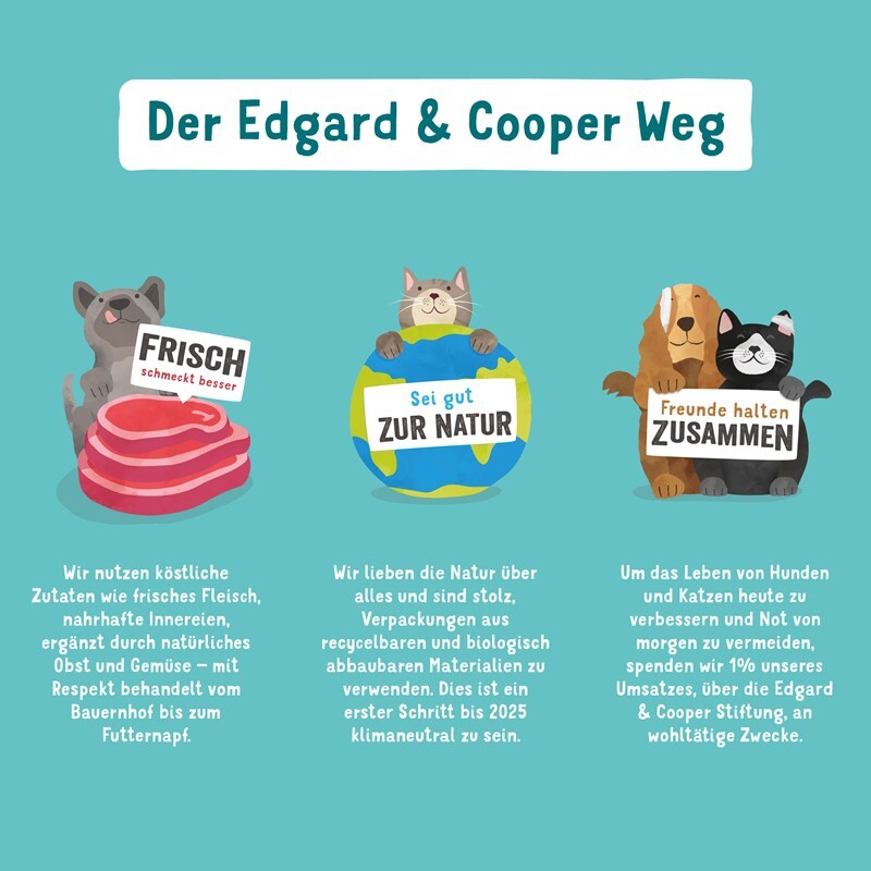 Edgard & Cooper Hundenassfutter Edgard & Cooper Junior mit Ente & Huhn 6x400g