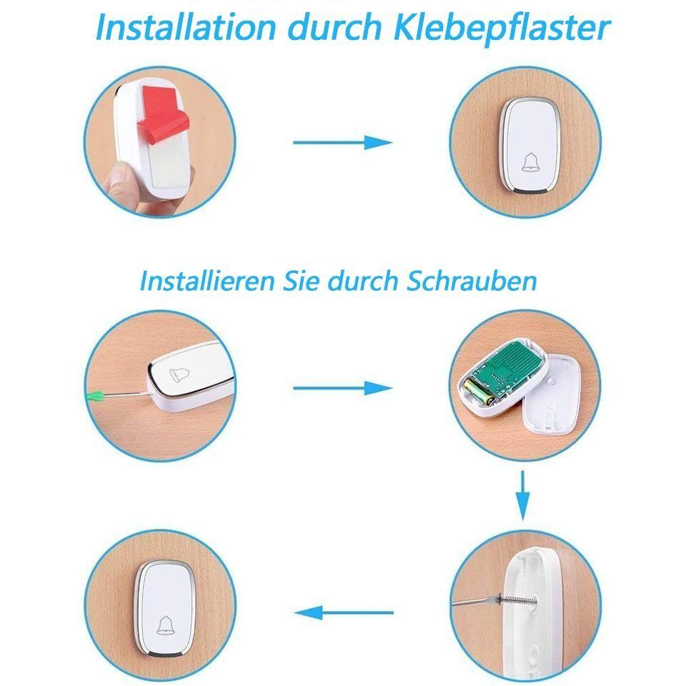 Haiaveng Türklingel-Set Funk-Türklingel, wasserdicht innen und außen, mit LED-Anzeige