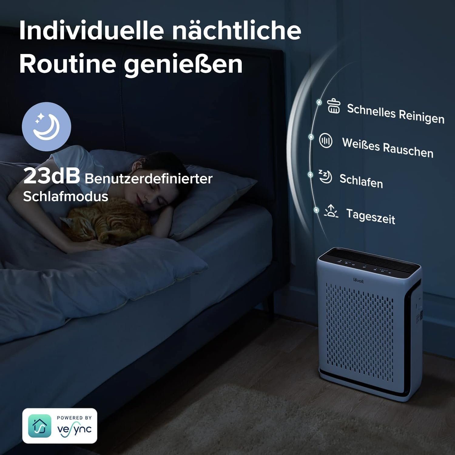 Levoit Luftreiniger, für 52 m² Räume, Allergiker für 52 Wohnung Raucherzimmer, 23dB Air Purifier mit Staub